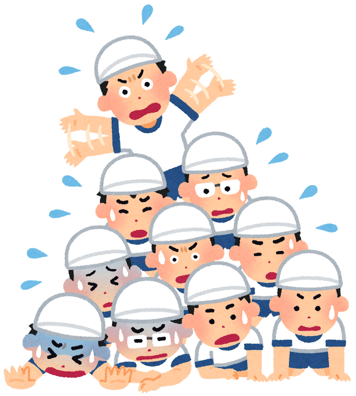 {崩;くず}れる・{崩;くず}す①