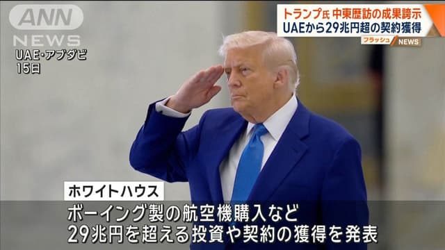 <span class="jlpt-n3" word="トランプ">トランプ</span><ruby ><rb><span class="jlpt-n3" word="大統領">大統領</span></rb><rt>だいとうりょう</rt></ruby>、UAEから<span class="jlpt-n5" word="たくさん">たくさん</span>の<span class="jlpt-n5" word="お金">お<ruby ><rb>金</span></rb><rt>かね</rt></ruby>をもらう
