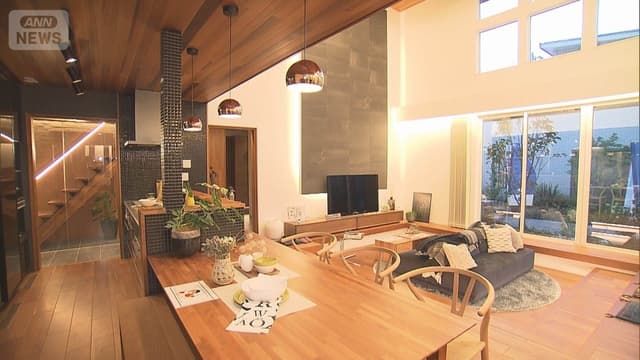 <span class="" word="フ">フ</span><span class="" word="ラ">ラ</span><span class="" word="ッ">ッ</span><span class="" word="ト">ト</span><span class="" word="3">3</span><span class="" word="5">5</span><span class="" word="の">の</span><ruby ><rb><span class="" word="貸">貸</span></rb><rt>か</rt></ruby><span class="jlpt-n1" word="し">し</span><span class="" word="だ">だ</span><span class="" word="し">し</span><span class="" word="お">お</span><ruby ><rb><span class="" word="金">金</span></rb><rt>かね</rt></ruby><span class="" word="の">の</span><ruby ><rb><span class="jlpt-n5" word="上">上</span></rb><rt>う</rt></ruby><span class="" word="か">か</span><span class="" word="く">く</span><span class="" word="を">を</span><ruby ><rb><span class="" word="上">上</span></rb><rt>あ</rt></ruby><span class="" word="げ">げ</span><span class="" word="る">る</span><span class="" word="か">か</span><span class="" word="も">も</span><span class="" word="し">し</span><span class="" word="れ">れ</span><span class="" word="ま">ま</span><span class="" word="せ">せ</span><span class="" word="ん">ん</span>