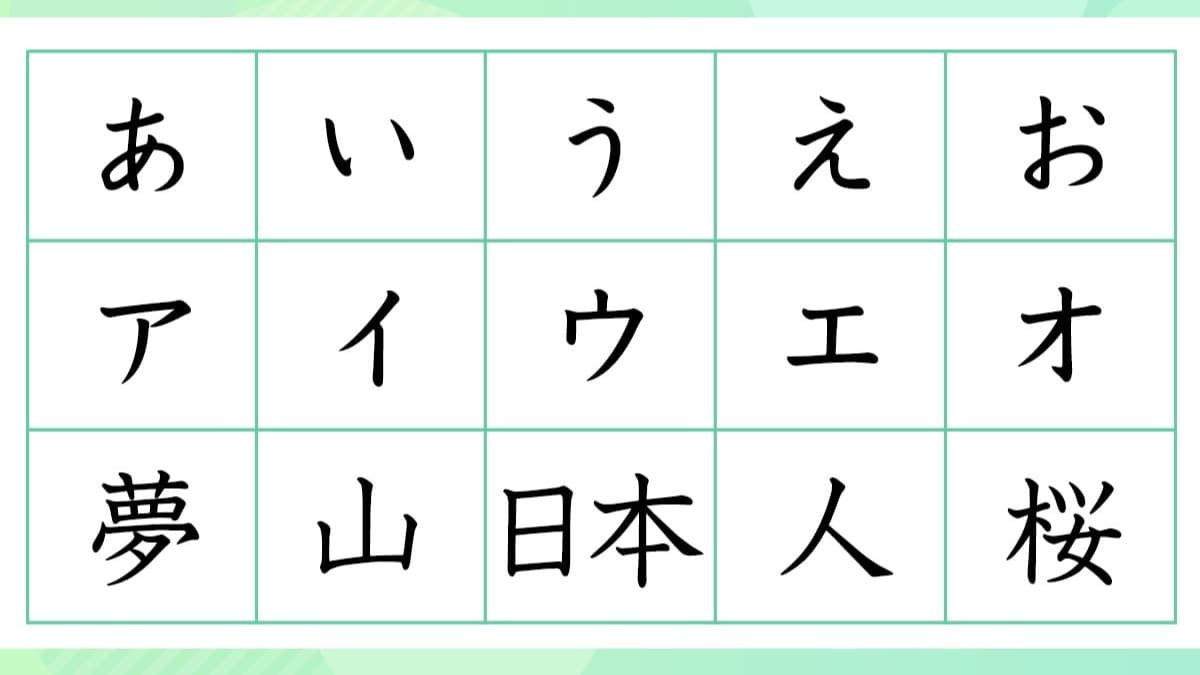 日本語の文字は三つあります