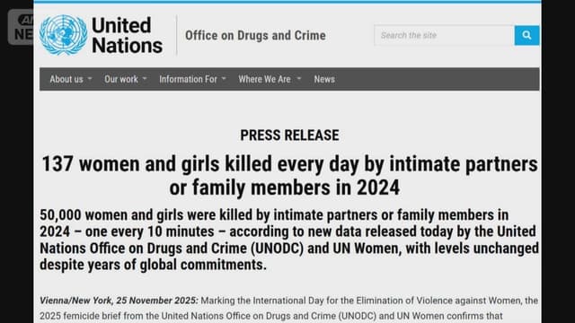 <ruby ><rb><span class="jlpt-n4" word="世界">世界</span></rb><rt>せかい</rt></ruby><span class="" word="で">で</span><ruby ><rb><span class="" word="多">多</span></rb><rt>おお</rt></ruby><span class="" word="く">く</span><span class="" word="の">の</span><ruby ><rb><span class="jlpt-n4" word="女性">女性</span></rb><rt>じょせい</rt></ruby><span class="" word="が">が</span><ruby ><rb><span class="jlpt-n5" word="家族">家族</span></rb><rt>かぞく</rt></ruby><span class="" word="や">や</span><span class="" word="パ">パ</span><span class="" word="ー">ー</span><span class="" word="ト">ト</span><span class="" word="ナ">ナ</span><span class="" word="ー">ー</span><span class="" word="に">に</span><ruby ><rb><span class="" word="殺">殺</span></rb><rt>ころ</rt></ruby><span class="" word="さ">さ</span><span class="" word="れ">れ</span><span class="" word="る">る</span>