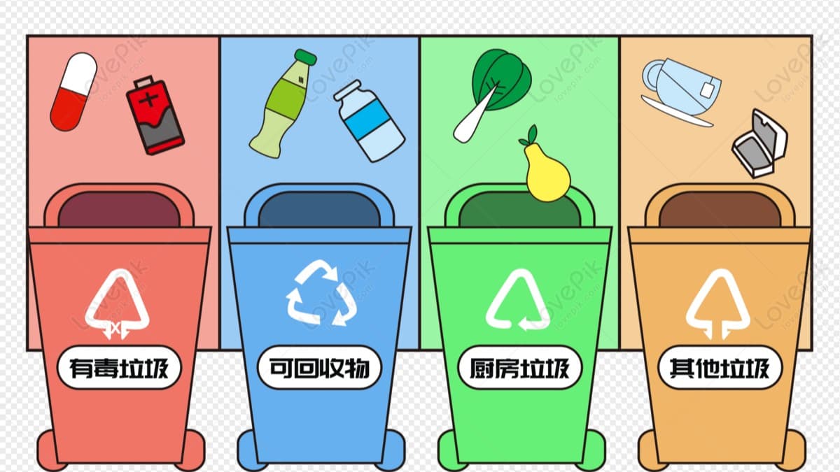 日本でのゴミの出し方と部屋を出るときの注意