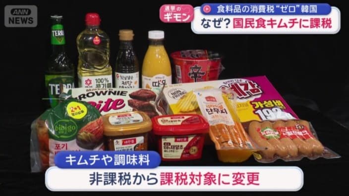 韓国の食べ物の税金について