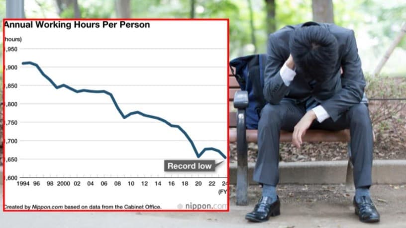 日本のはたらくじかんがみじかくなります