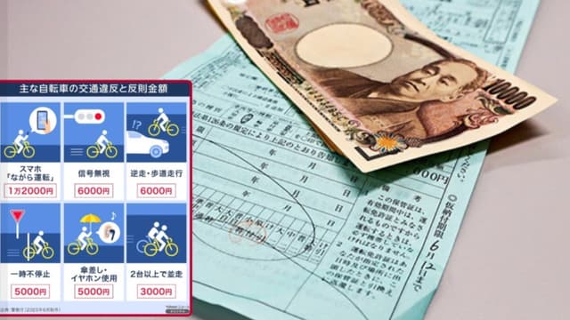 <ruby ><rb><span class="" word="2">2</span><span class="" word="0">0</span><span class="" word="2">2</span><span class="" word="6">6</span><span class="jlpt-n5" word="年">年</span></rb><rt>にせんにじゅうろくねん</rt></ruby><span class="" word="か">か</span><span class="" word="ら">ら</span><ruby ><rb><span class="jlpt-n5" word="自転車">自転車</span></rb><rt>じてんしゃ</rt></ruby><span class="" word="に">に</span><ruby ><rb><span class="" word="新">新</span></rb><rt>あたら</rt></ruby><span class="" word="し">し</span><span class="" word="い">い</span><span class="jlpt-n1" word="ルール">ルール</span>