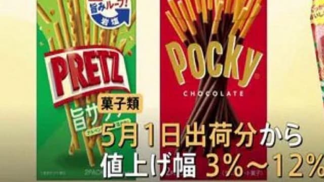 <span class="" word="グ">グ</span><span class="" word="リ">リ</span><span class="" word="コ">コ</span><span class="" word="の">の</span><span class="" word="お">お</span><span class="" word="か">か</span><span class="" word="し">し</span><span class="" word="と">と</span><ruby ><rb><span class="" word="飲">飲</span></rb><rt>の</rt></ruby><span class="" word="み">み</span><ruby ><rb><span class="" word="物">物</span></rb><rt>もの</rt></ruby><span class="" word="が">が</span><span class="jlpt-n5" word="また">また</span><ruby ><rb><span class="" word="高">高</span></rb><rt>たか</rt></ruby><span class="" word="く">く</span><span class="" word="な">な</span><span class="" word="り">り</span><span class="" word="ま">ま</span><span class="" word="す">す</span>