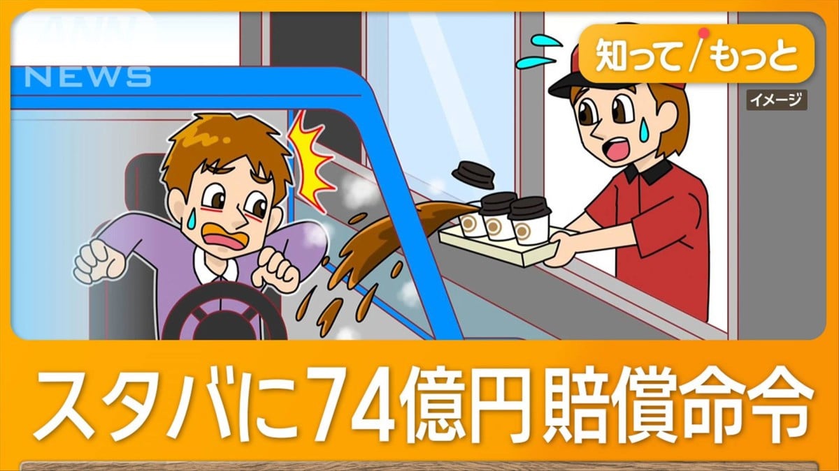 スタバに74億円賠償命令　男性客やけど　アメリカ
