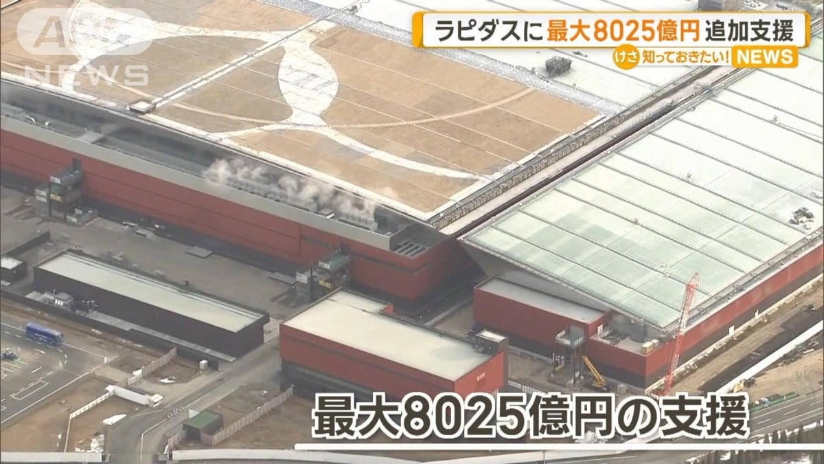 ラピダスに最大8025億円　追加支援