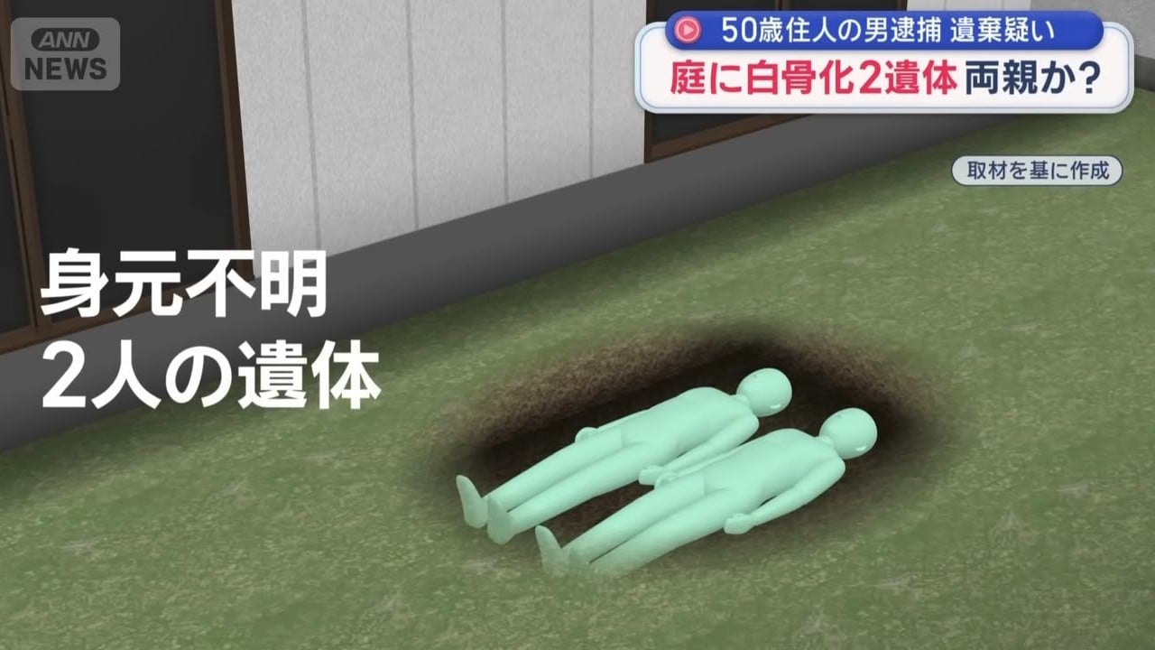 庭から人のほねが見つかりました