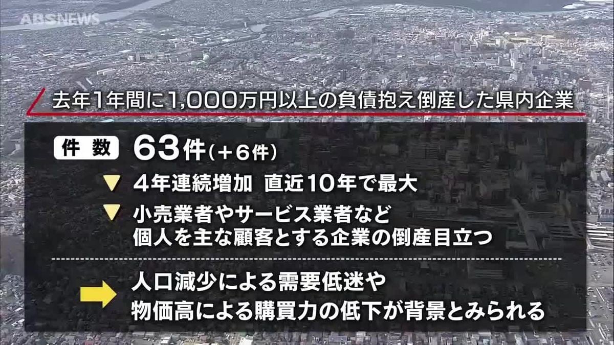 去年、会社がたくさんつぶれました